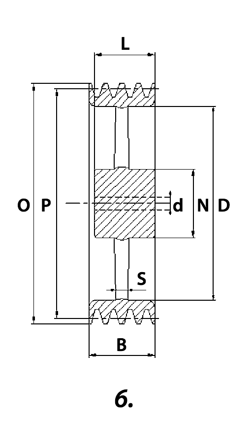 Клиновые шкивы для расточки, форма 6