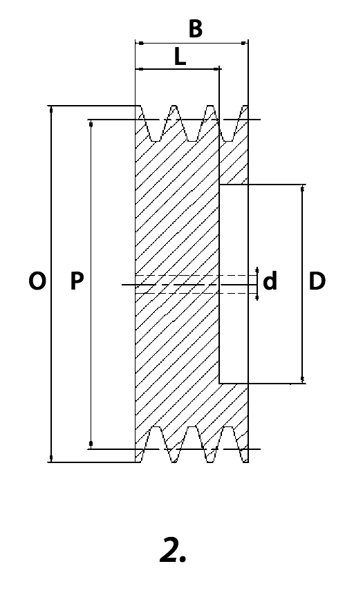 Клиновые шкивы для расточки, форма 2